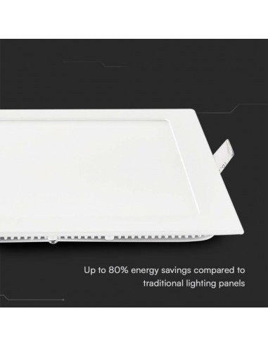 214864-Mini Pannello LED  Montaggio ad Incasso Quadrato -7