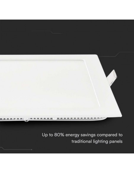 214864-Mini Pannello LED  Montaggio ad Incasso Quadrato -7