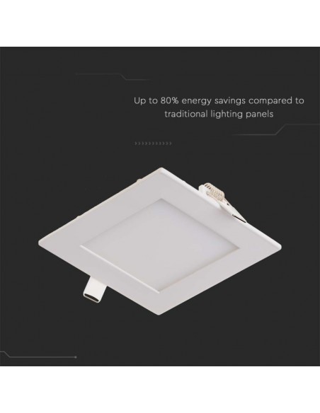 Mini Pannello LED 6W Montaggio ad Incasso Quadrato 6400K