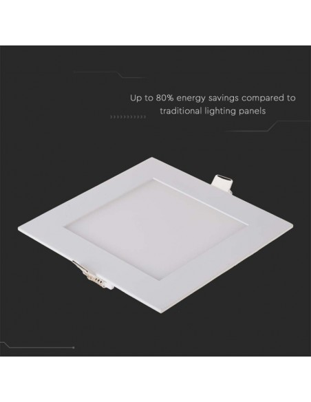 Mini Pannello LED 12W Montaggio ad Incasso Quadrato 4000K