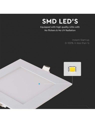 214868-Mini Pannello LED  Montaggio ad Incasso Quadrato -6