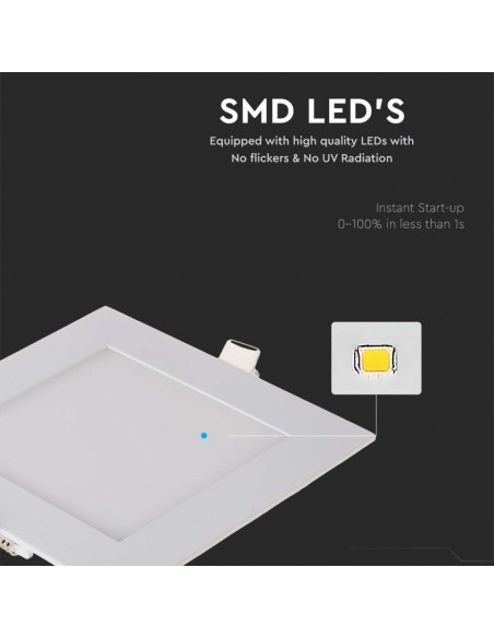 214868-Mini Pannello LED  Montaggio ad Incasso Quadrato -6