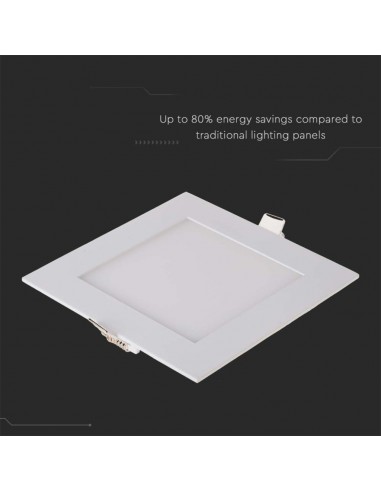 214868-Mini Pannello LED  Montaggio ad Incasso Quadrato -7