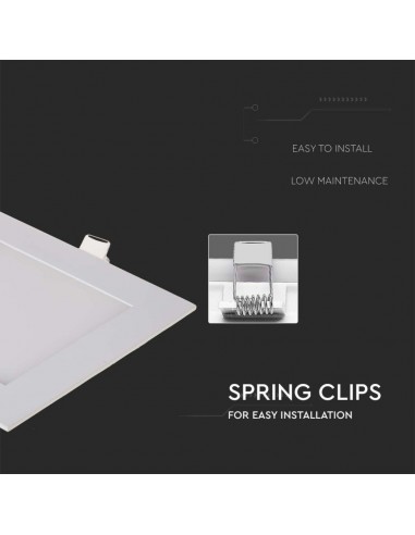 Mini Pannello LED 12W Montaggio ad...