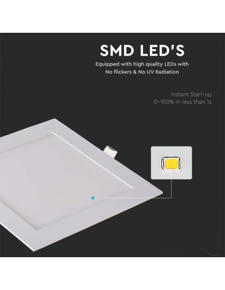 214869-Mini Pannello LED  Montaggio ad Incasso Quadrato -6