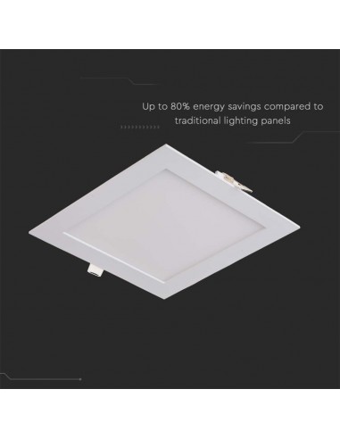 214869-Mini Pannello LED  Montaggio ad Incasso Quadrato -7