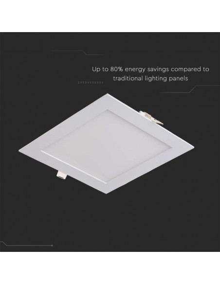 214869-Mini Pannello LED  Montaggio ad Incasso Quadrato -7