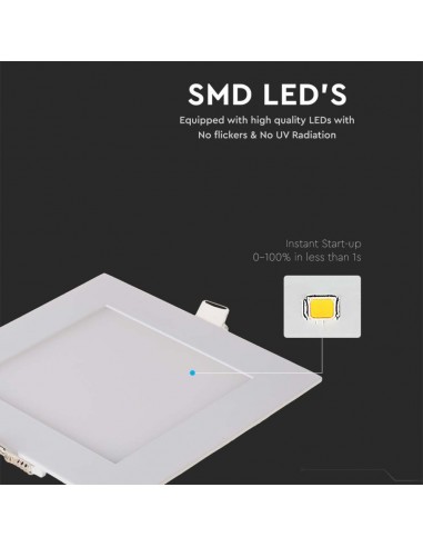 214870-Mini Pannello LED  Montaggio ad Incasso Quadrato -6