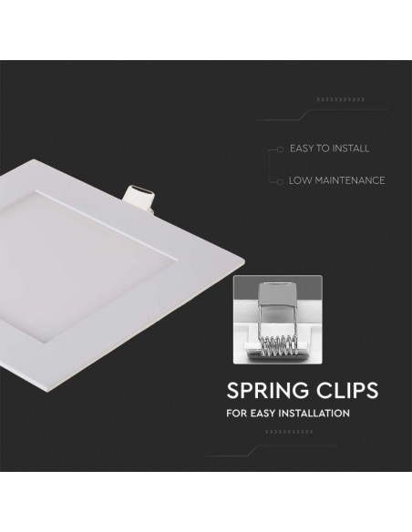 Mini Pannello LED 18W Montaggio ad Incasso Quadrato 4000K