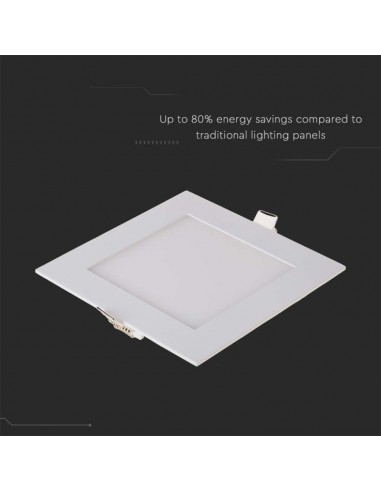 214871-Mini Pannello LED  Montaggio ad Incasso Quadrato -7