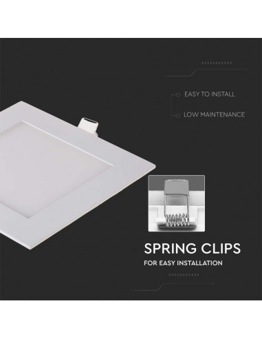 Mini Pannello LED 18W Montaggio ad...