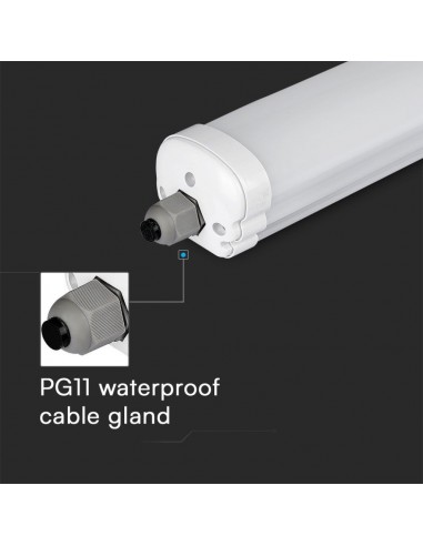 2162831-Plafoniera LED Chip Samsung Impermeabile  LM/W G-Series cm  -7