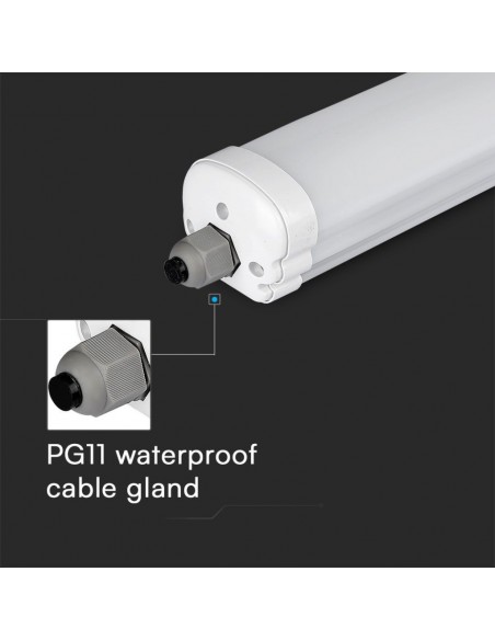 2162831-Plafoniera LED Chip Samsung Impermeabile  LM/W G-Series cm  -7