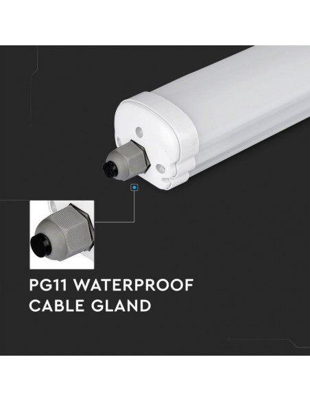 216284-Plafoniera LED Impermeabile  LM/W G-Series cm  -7