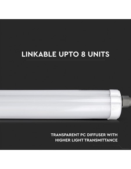 216285-Plafoniera LED Impermeabile  LM/W G-Series cm  -6