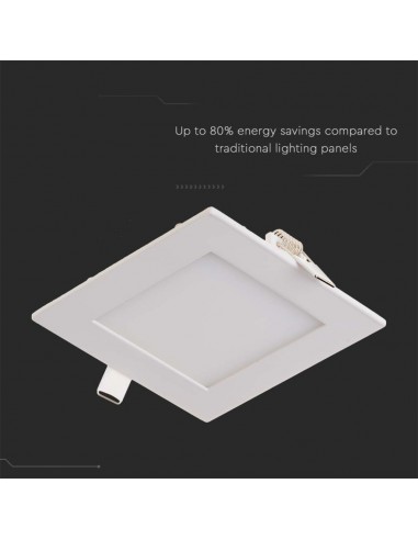 216296-Mini Pannello LED  Montaggio ad Incasso Quadrato Colore Bianco -7