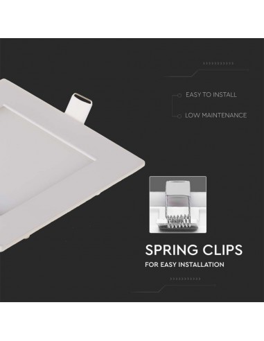 Mini Pannello LED 3W Montaggio ad...