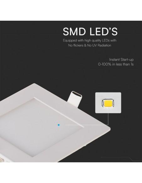 216297-Mini Pannello LED  Montaggio ad Incasso Quadrato Colore Bianco -5