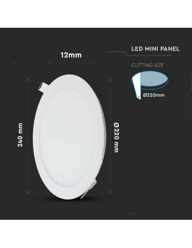 216423-Mini Pannello LED  Montaggio ad Incasso Rotondo -4