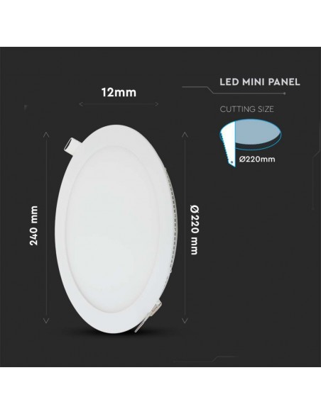 216423-Mini Pannello LED  Montaggio ad Incasso Rotondo -4