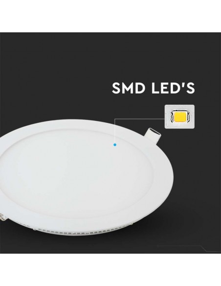 Mini Pannello LED 22W Montaggio ad Incasso Rotondo 4000K