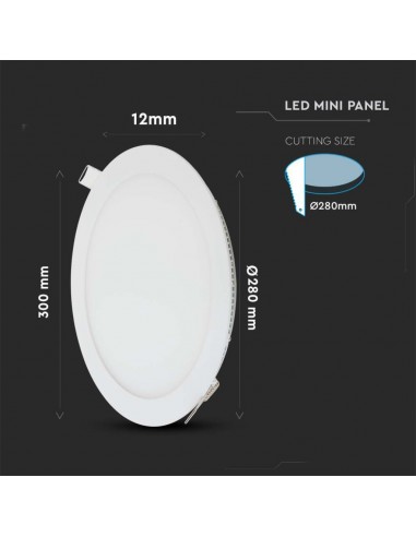 216429-Mini Pannello LED  Montaggio ad Incasso Rotondo -3