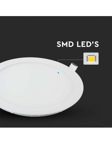 216429-Mini Pannello LED  Montaggio ad Incasso Rotondo -7