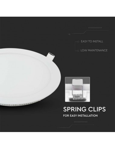 Mini Pannello LED 30W Montaggio ad...