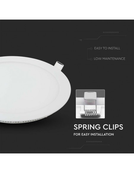 Mini Pannello LED 30W Montaggio ad Incasso Rotondo 6400K