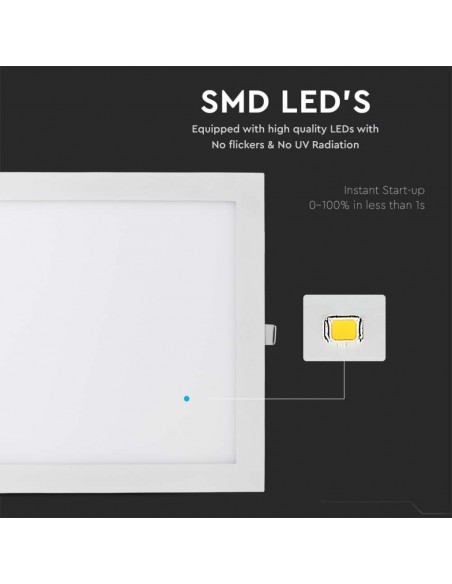 216430-Mini Pannello LED  Montaggio ad Incasso Quadrato -6