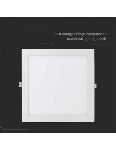 216430-Mini Pannello LED  Montaggio ad Incasso Quadrato -7