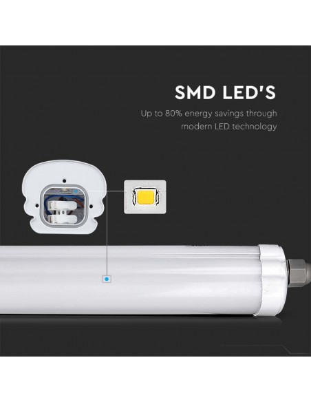 Plafoniera LED Impermeabile 32W 160LM/W X-Series 150cm 4000K IP65