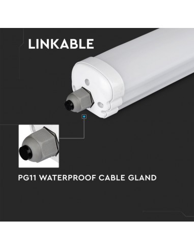 Plafoniera LED Impermeabile 24W...