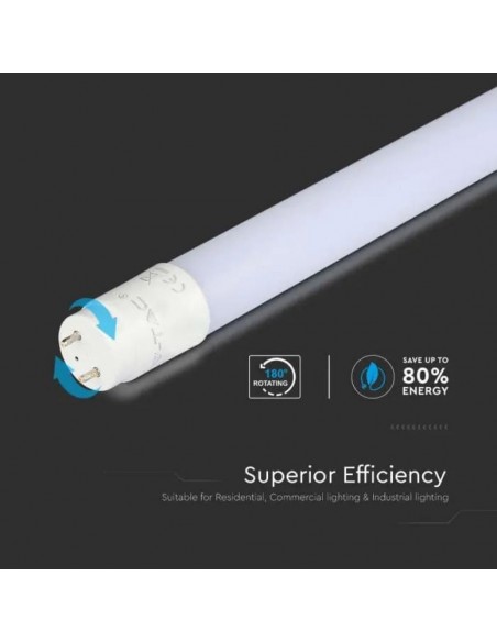 21650-Tubo LED Chip Samsung T  G cm in Nanoplastica Ruotabile -7