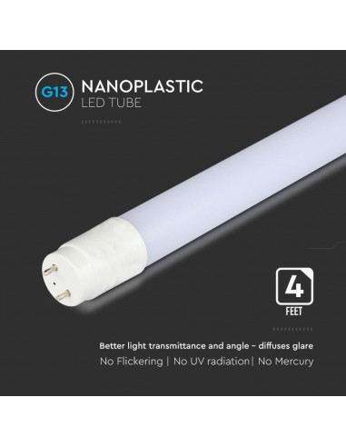 21653-Tubo LED Chip Samsung T  LM/W G cm in Nanoplastica Ruotabile -6