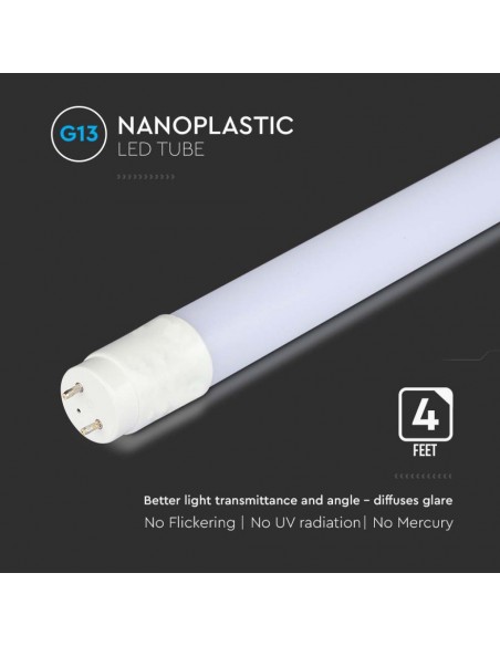 21653-Tubo LED Chip Samsung T  LM/W G cm in Nanoplastica Ruotabile -6