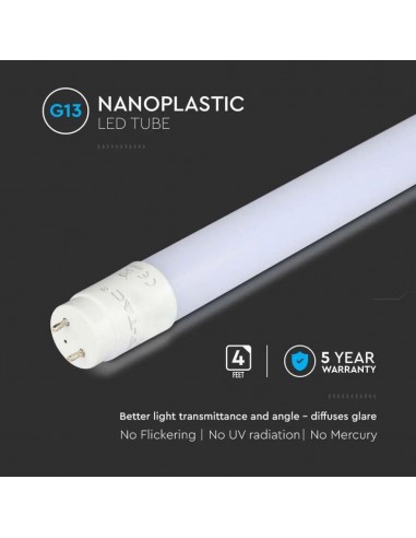 21672-Tubo LED Chip Samsung T -6