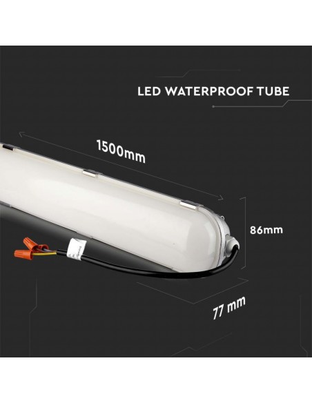 21677-Plafoniera LED Chip Samsung Impermeabile  LM/W cm  -2