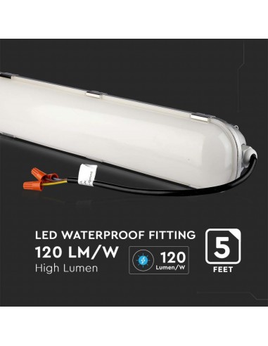 21677-Plafoniera LED Chip Samsung Impermeabile  LM/W cm  -6