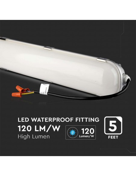 21677-Plafoniera LED Chip Samsung Impermeabile  LM/W cm  -6