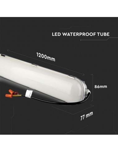 21678-Plafoniera LED Chip Samsung Impermeabile  LM/W cm  -2