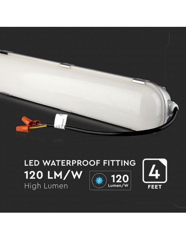 21678-Plafoniera LED Chip Samsung Impermeabile  LM/W cm  -6