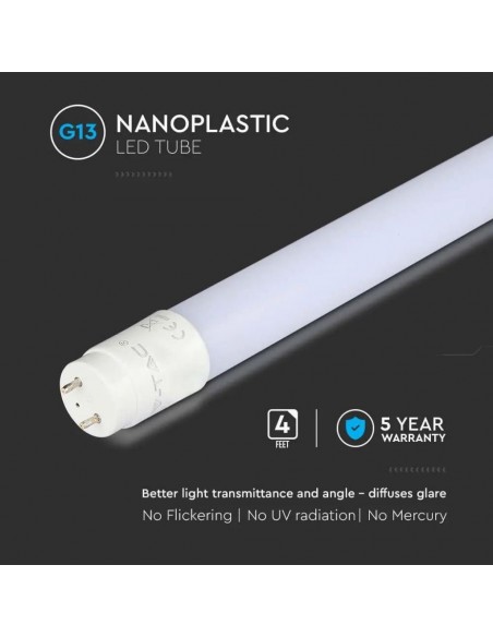 21688-Tubo LED Chip Samsung T -6