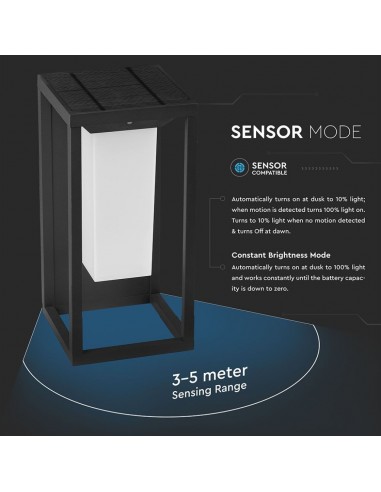 21784-Lampada Solare LED Chip Samsung da Muro Esterno  Rettangolare Sensore di Movimento Crepuscolare e Modalità di Luminosità C