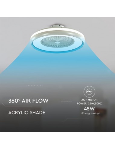 217934-Ventilatore LED da Soffitto a Scatola con Motore a Corrente Alternata da  e Telecomando CCT in Colore Grigio e Blu-7