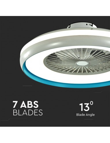 Ventilatore LED da Soffitto a Scatola...