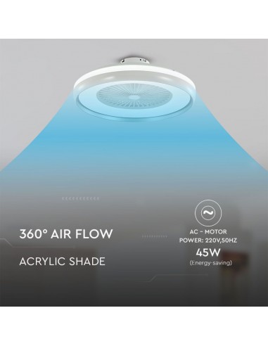 217935-Ventilatore LED da Soffitto a Scatola con Motore a Corrente Alternata da  e Telecomando CCT in Colore Grigio-7