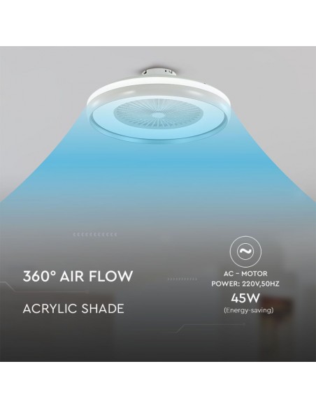 217935-Ventilatore LED da Soffitto a Scatola con Motore a Corrente Alternata da  e Telecomando CCT in Colore Grigio-7