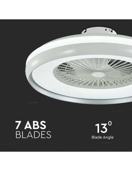 Ventilatore LED da Soffitto a Scatola con Motore a Corrente Alternata da 45W e Telecomando CCT 3in1 Grigio