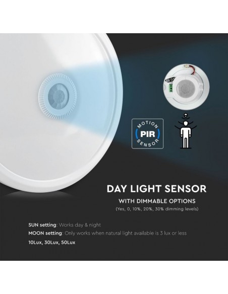 Plafoniera LED Chip Samsung Rotonda 12W con Sensore PIR Bianco 4000K